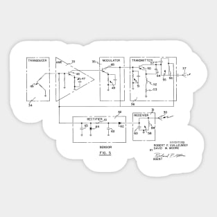 Bio-instrumentation Apparatus Vintage Patent Hand Drawing Sticker